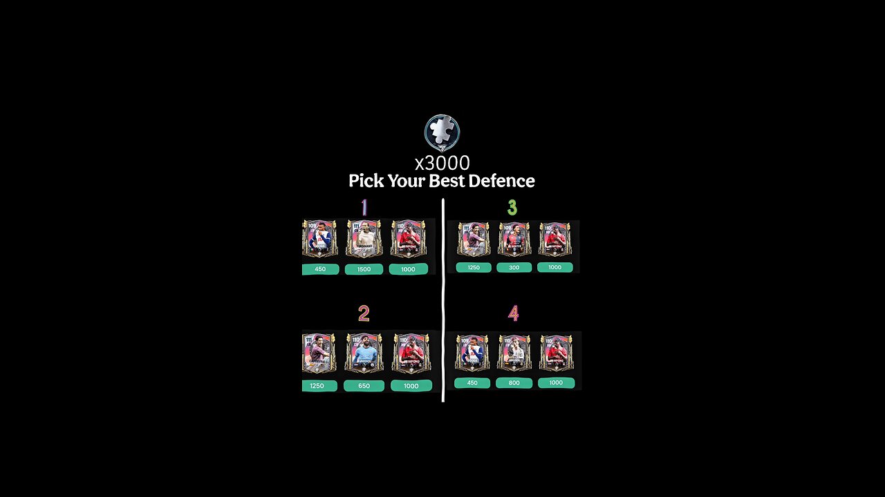Pick Your Best Defence ☠️🔥 #fc25 #fcmobile #fifamobile #gaming