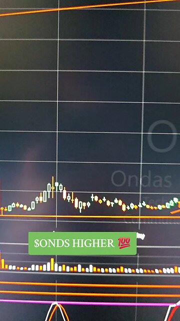 $ONDS 🛰