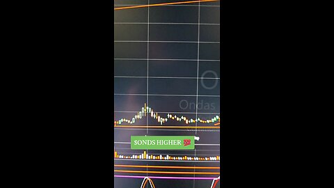 $ONDS 🛰