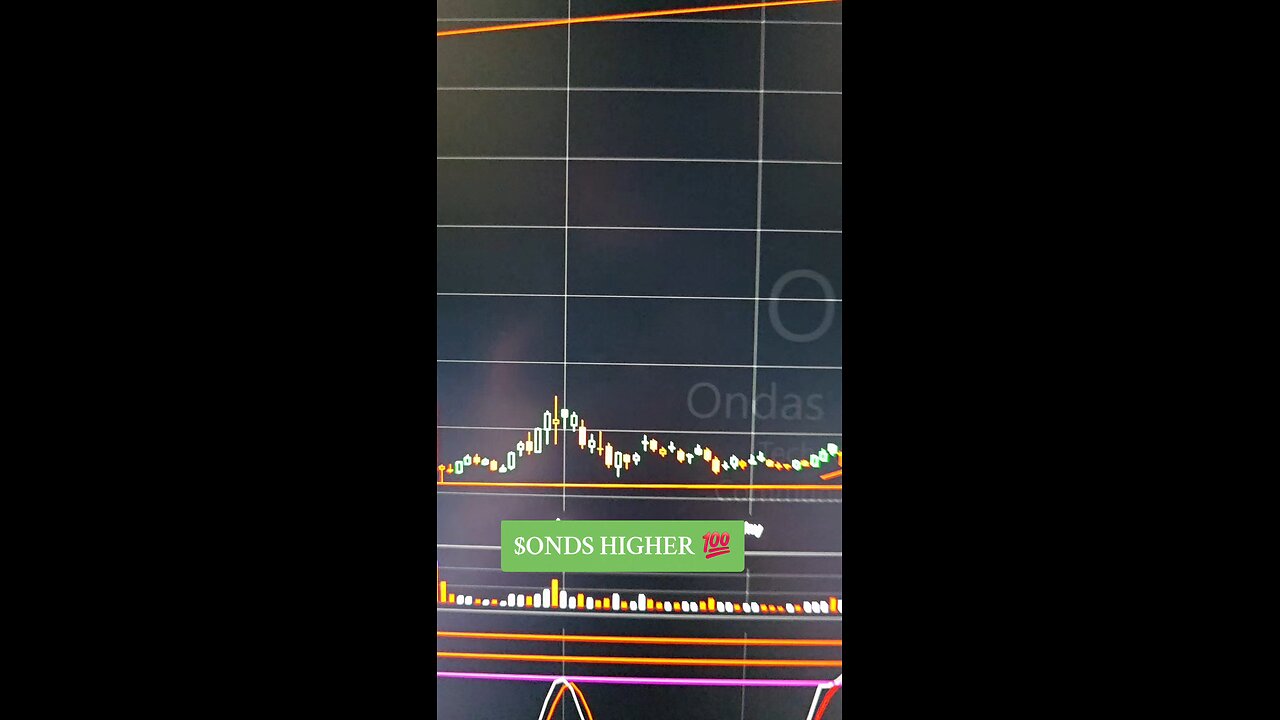 $ONDS 🛰
