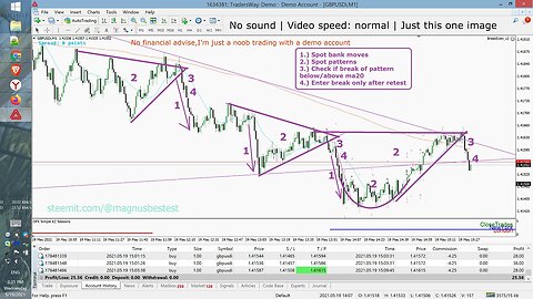 Day 33 ¦ GBPUSD 1m Scalping of breaks after retest - need to remind this everyday