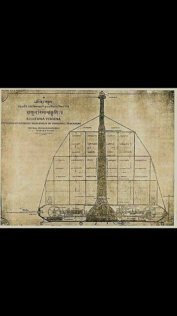 Vimana The Ancient Flying Machine