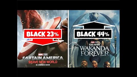 Why Black Audiences SKIPPED The New Captain America Movie?