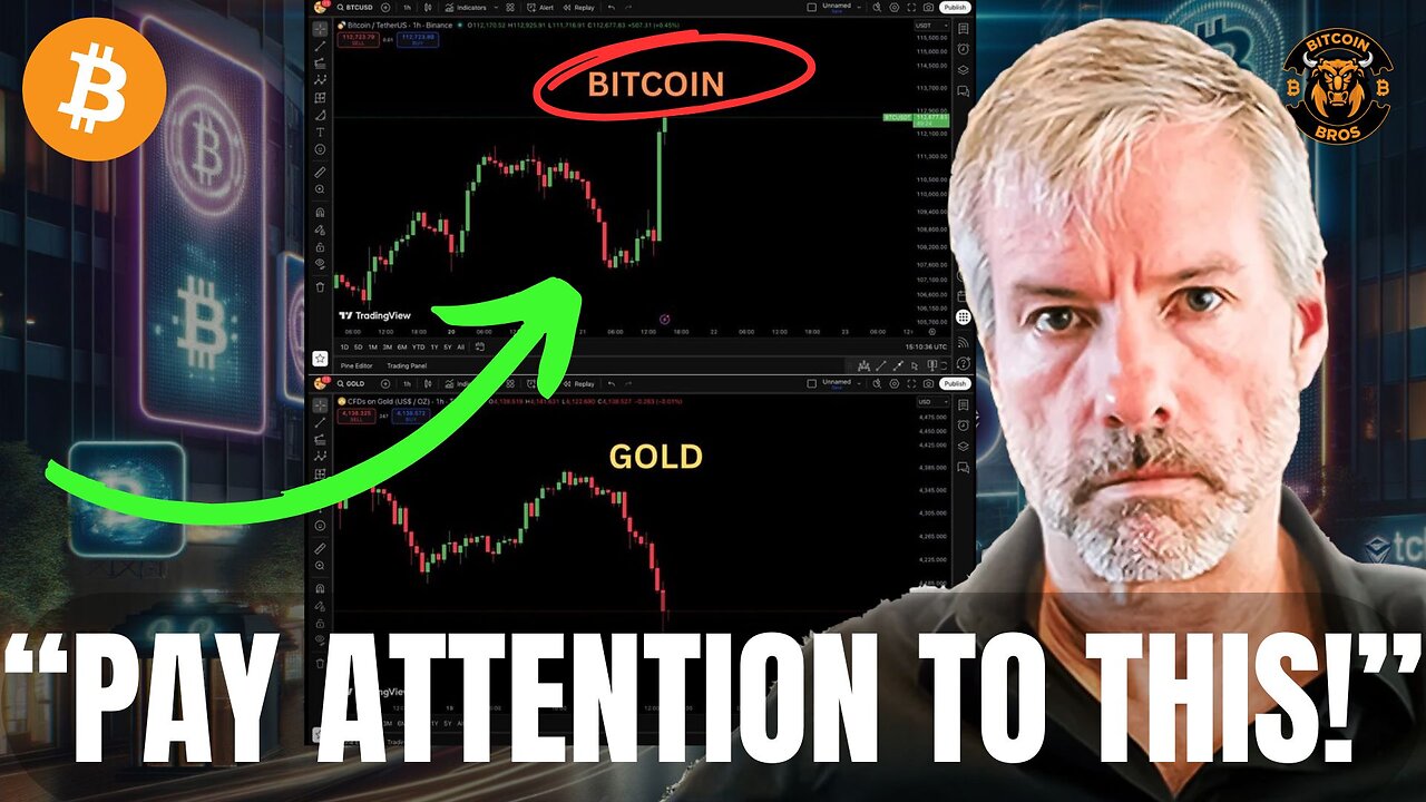 $250k Bitcoin INCOMING!? $MSTR Blastoff Soon!? - Michael Saylor BTC News Update