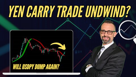 Can the Japanese Yen Destroy the Stock Market? Live Trading - 12/2/2025