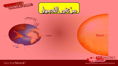 لماذا الفصول تتغير؟ العلوم تكشف السر! #الفصول_الأربعة #علم_الفلك