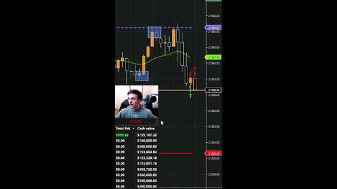 In and Out Scalping The Stock Market