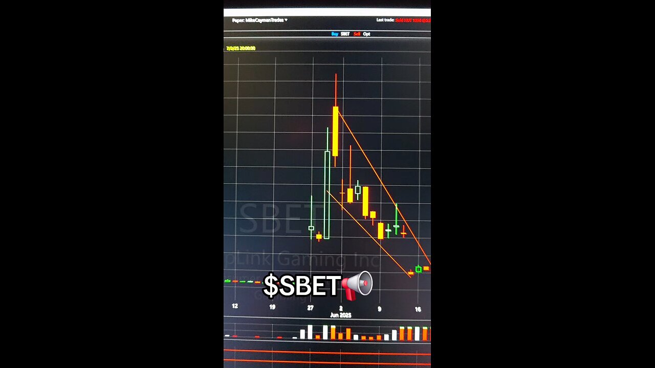 $SBET📢