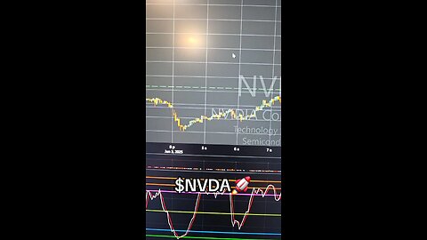 $NVDA 🚀