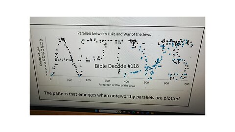 Bible Decode #118-The Flavian Signature--Reciprocal Church305
