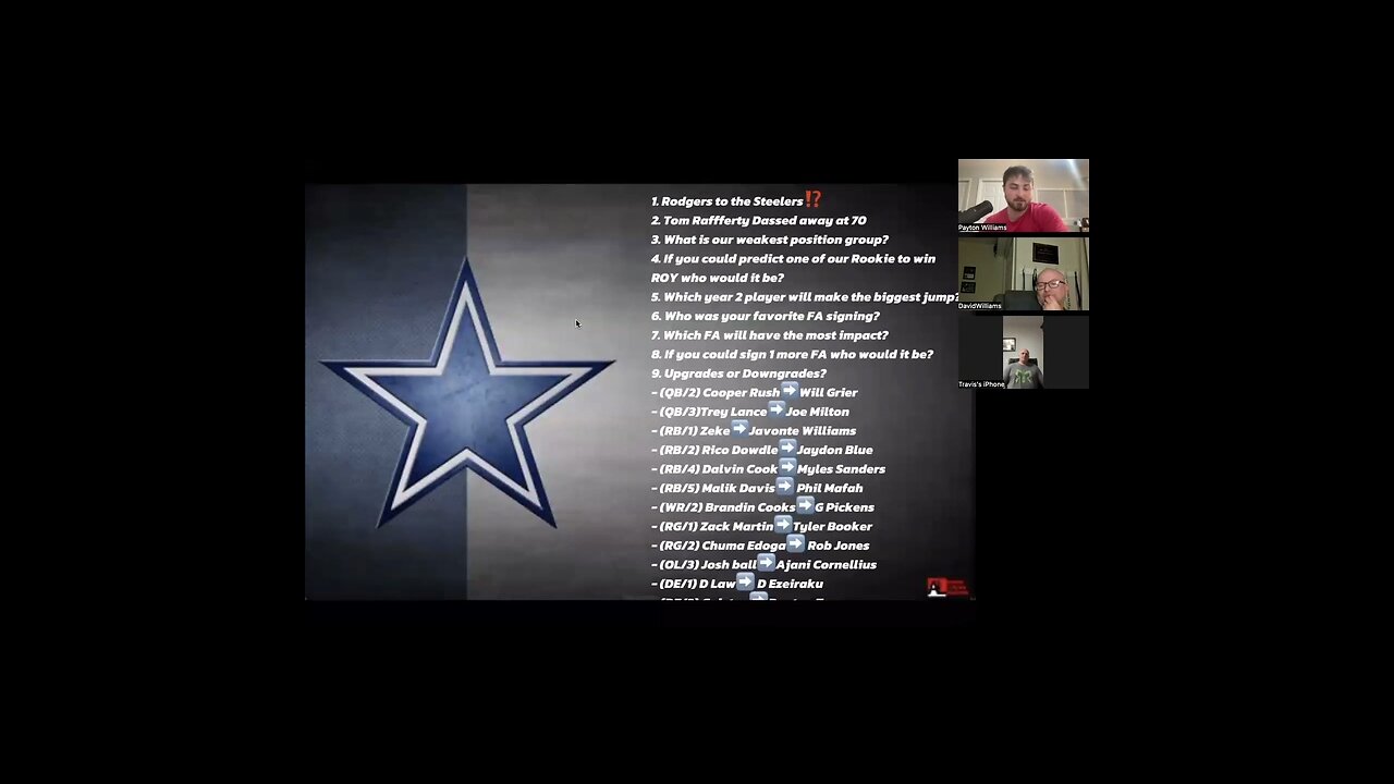 RB & DT the Dallas Cowboys biggest Needs?