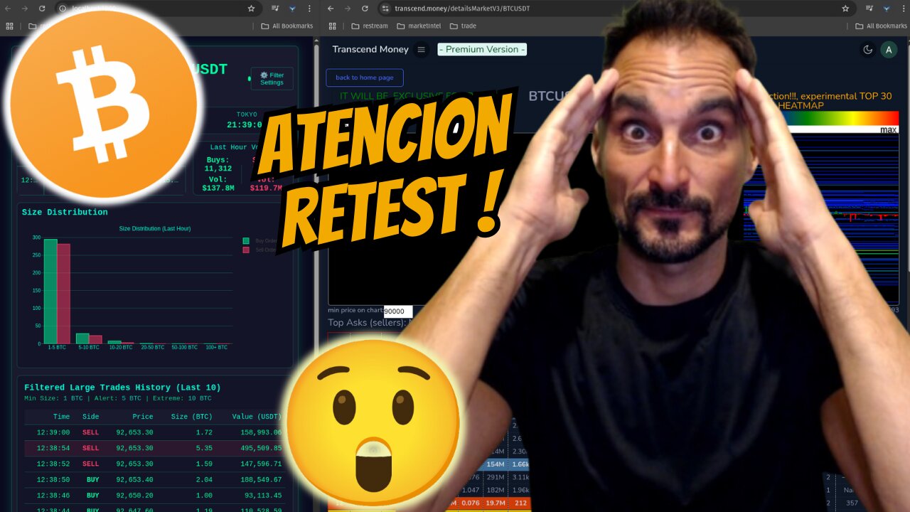 ATENCION RETEST!!! Análisis URGENTE de Bitcoin y Solana