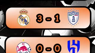 Partidos del Mundial de Clubes del día 22 de junio