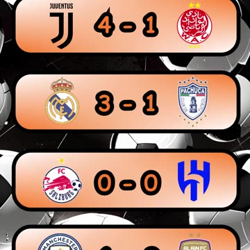 Partidos del Mundial de Clubes del día 22 de junio