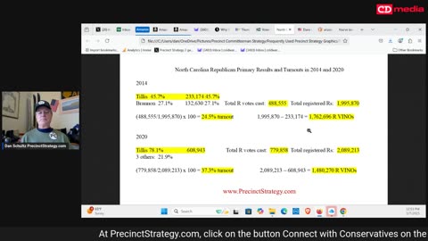 Precinct Strategy How Thom Tillis Will Win His Primary. Dan Schultz May