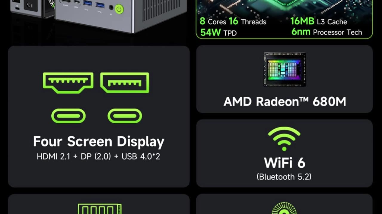 GMKtec M7 Mini Gaming PC – Ryzen 7 PRO 6850H, 16GB DDR5, 512GB SSD, Dual NIC, USB4, HDMI 2.1#minipc