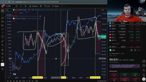 LIVE: 11/09/25 What happened to Crypto?
