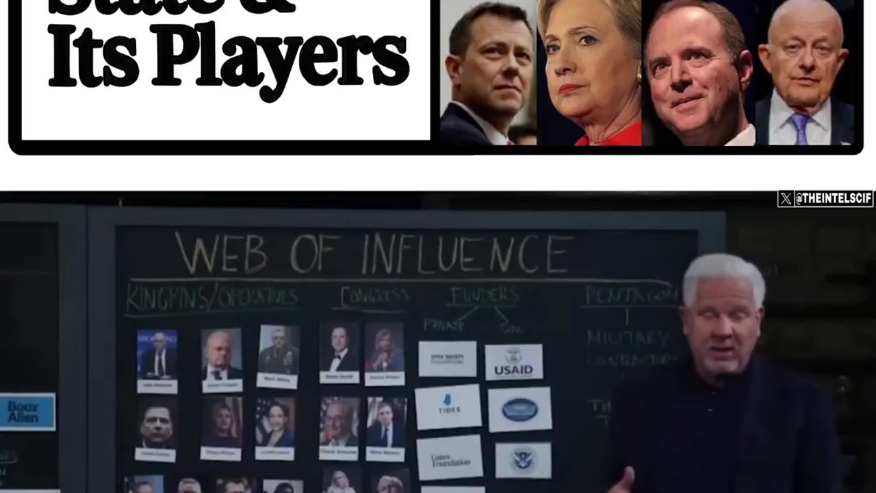 The Deep State and its Operatives.