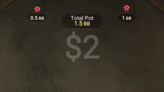 I cannot win a hand today