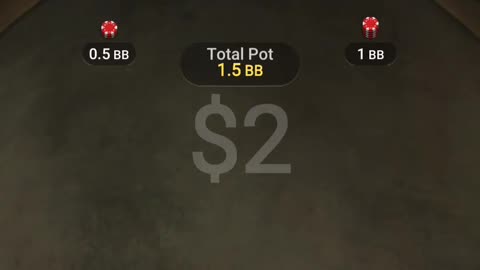 I cannot win a hand today