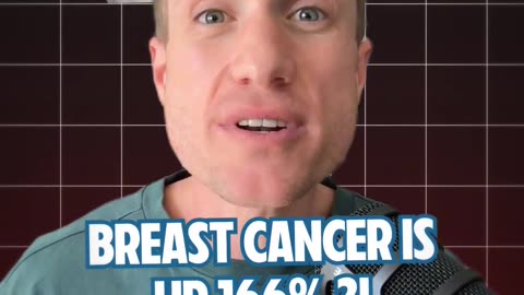 Breast cancer is up 166% ?!