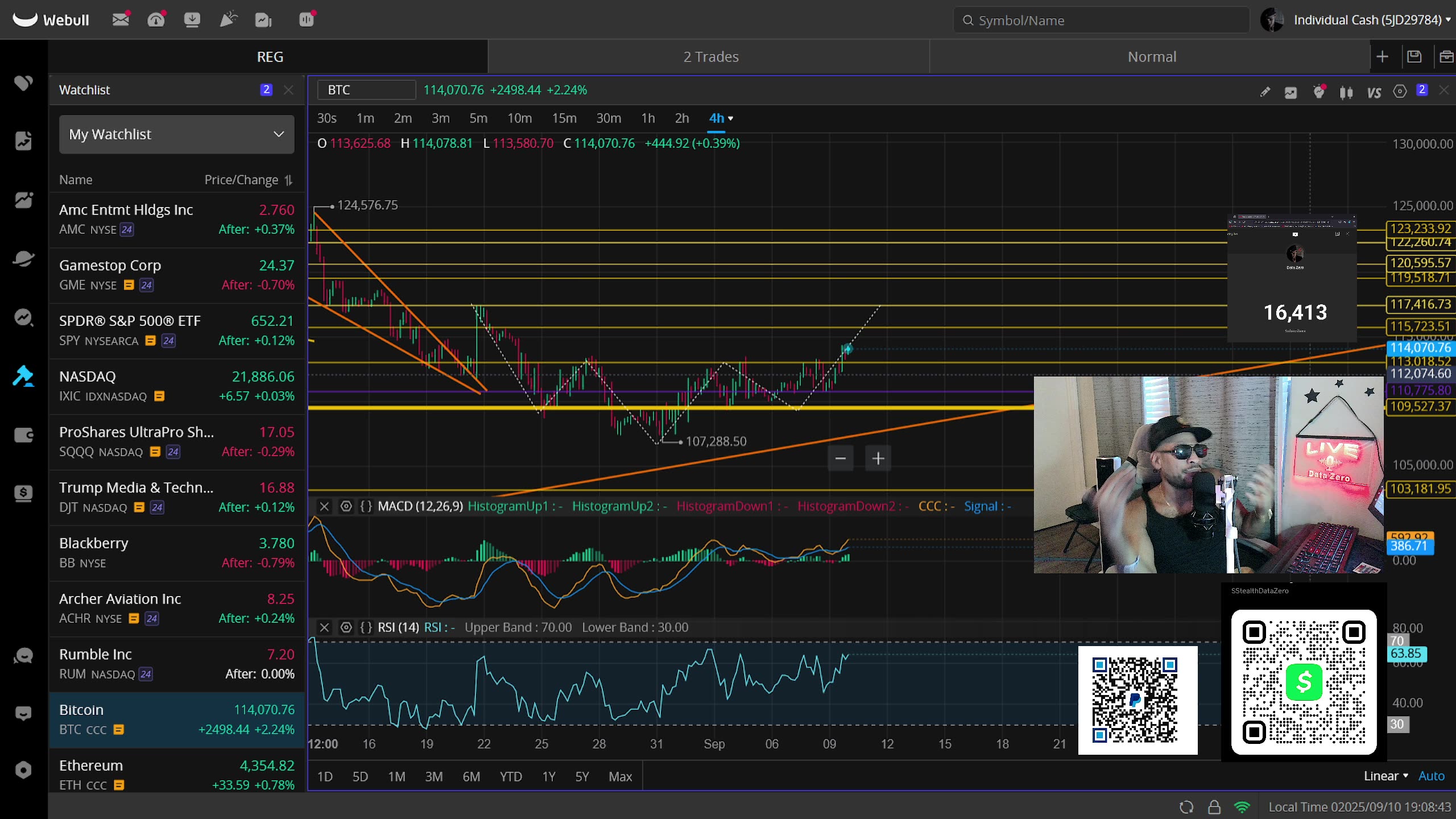 (DONT MISS OUT!) We Are About To Go To THE MOON FOR REAL!