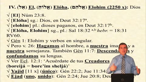 Elohim / Voces bíblicas originales
