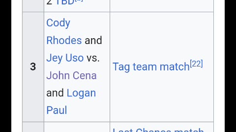 WWE Money in The Bank 2025 predictions