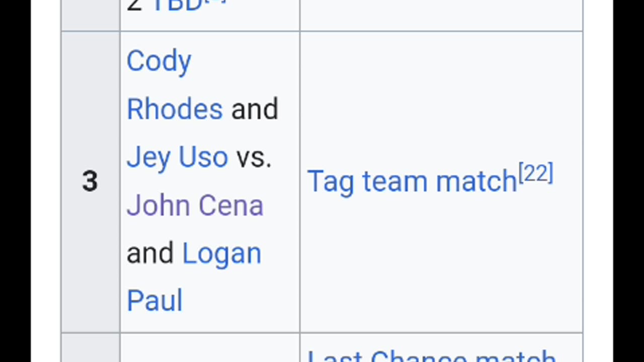 WWE Money in The Bank 2025 predictions