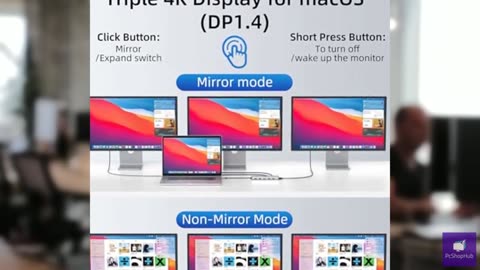 USB C Hub USB C Docking Station Dual Monitor 13 in 1 Triple Display Multiport Ad