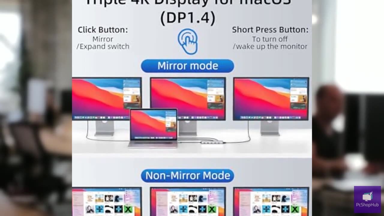 USB C Hub USB C Docking Station Dual Monitor 13 in 1 Triple Display Multiport Ad