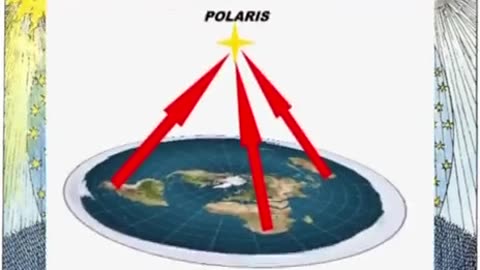POLARIS IS THE ASCENSION PORTAL