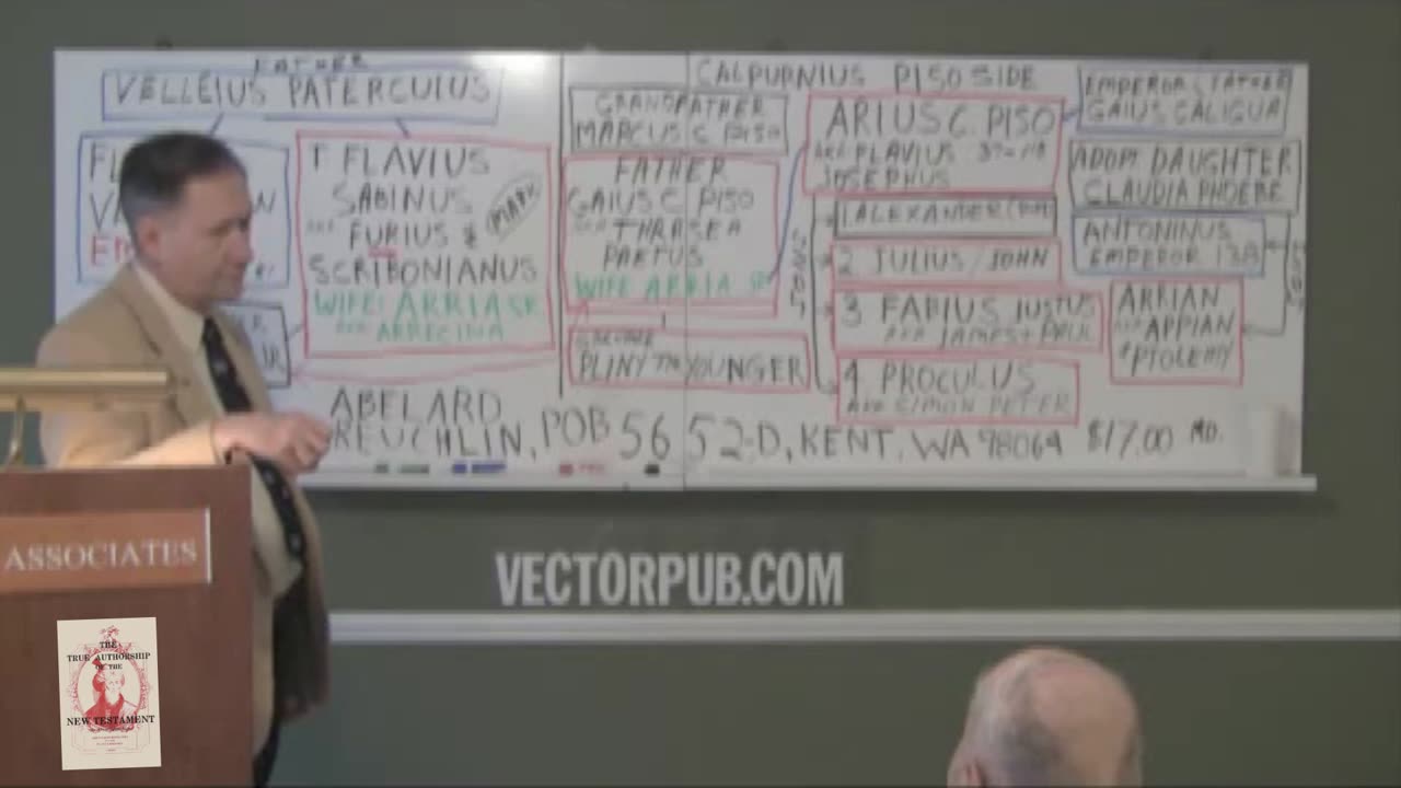 The True Authorship of the New Testament - Interview with Abelard Reuchlin