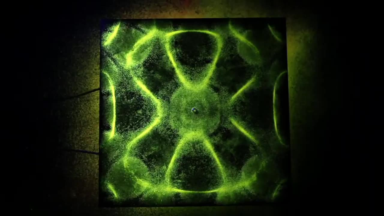 Global Cult Symbols of Control Explained