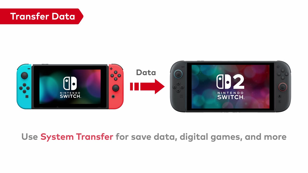 Nintendo Switch 2 Direct