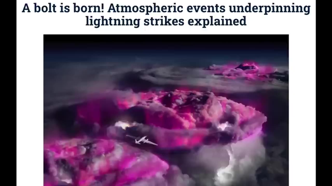 Interstellar Alien Ship? Space Weather, Lightning Aug.2.2025 Space Weather News