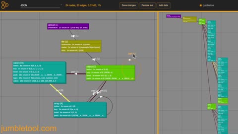 Jumble Tool - JSON Analysis