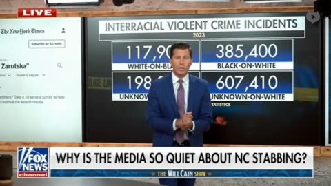 Black attacks on white people happen 3X more often than white on black crime