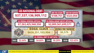 DOGE Clock Live: US Debt Tracker, DOGE Savings & Breaking News