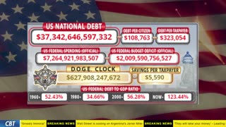 DOGE Clock Live: US Debt Tracker, DOGE Savings & Breaking News