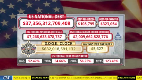 DOGE Clock Live: US Debt Tracker, DOGE Savings & Breaking News