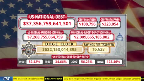 DOGE Clock Live: US Debt Tracker, DOGE Savings & Breaking News