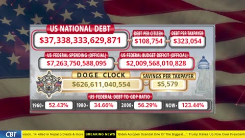 DOGE Clock Live: US Debt Tracker, DOGE Savings & Breaking News