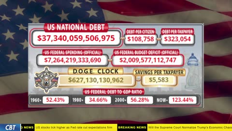 DOGE Clock Live: US Debt Tracker, DOGE Savings & Breaking News