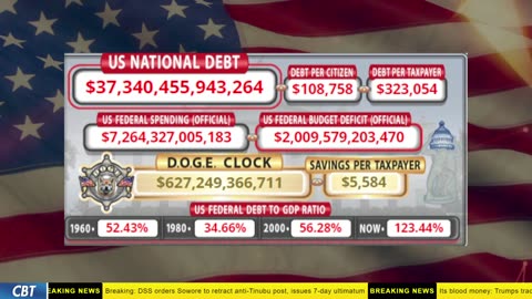DOGE Clock Live: US Debt Tracker, DOGE Savings & Breaking News