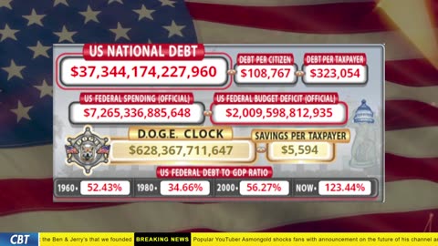 DOGE Clock Live: US Debt Tracker, DOGE Savings & Breaking News