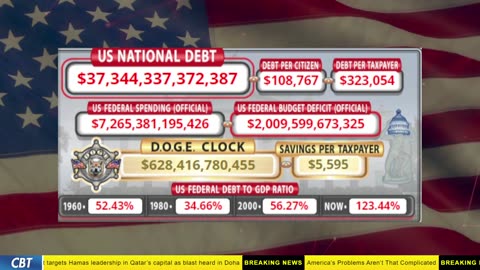 DOGE Clock Live: US Debt Tracker, DOGE Savings & Breaking News