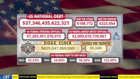 DOGE Clock Live: US Debt Tracker, DOGE Savings & Breaking News