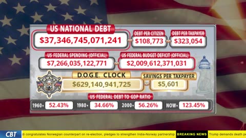 DOGE Clock Live: US Debt Tracker, DOGE Savings & Breaking News