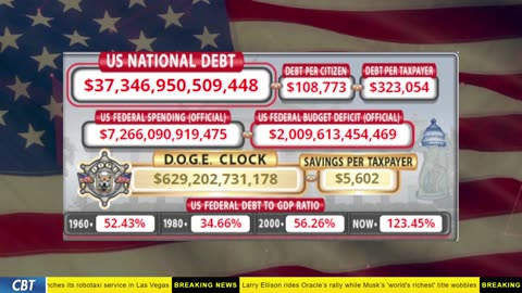 DOGE Clock Live: US Debt Tracker, DOGE Savings & Breaking News